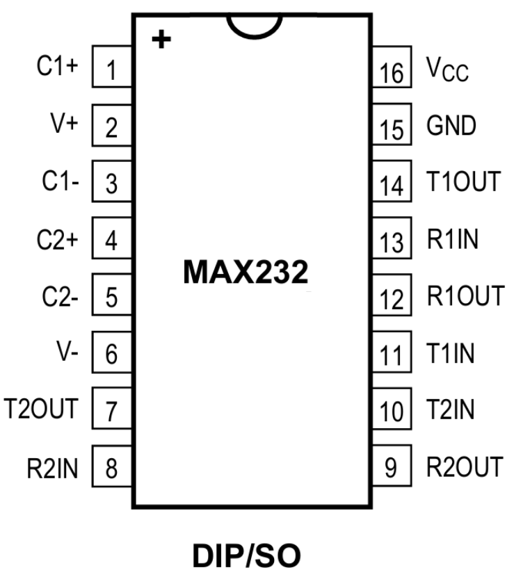 max232 pinout